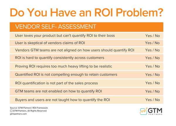do you have an roi problem-2