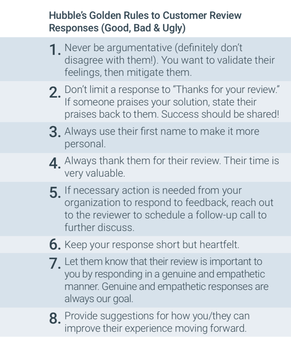 how-to-respond-to-customer-reviews