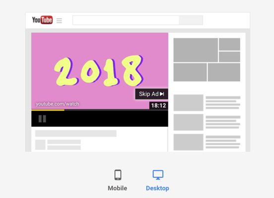 youtube ad desktop view